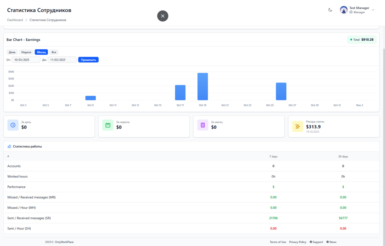OnlyWorkPlace Communication Hub - Team Messaging and Collaboration